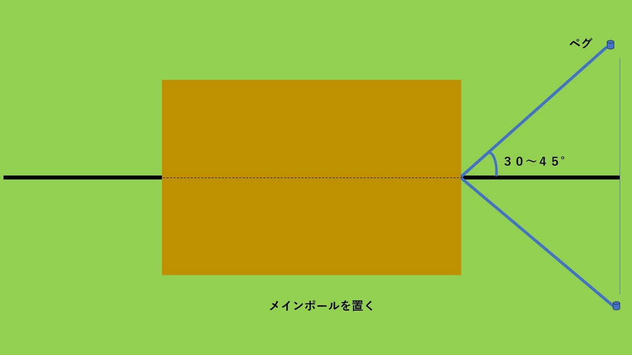 タープ設営 手順②